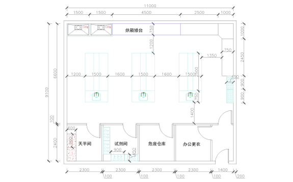 實(shí)驗(yàn)室設(shè)計(jì)